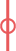 Icono